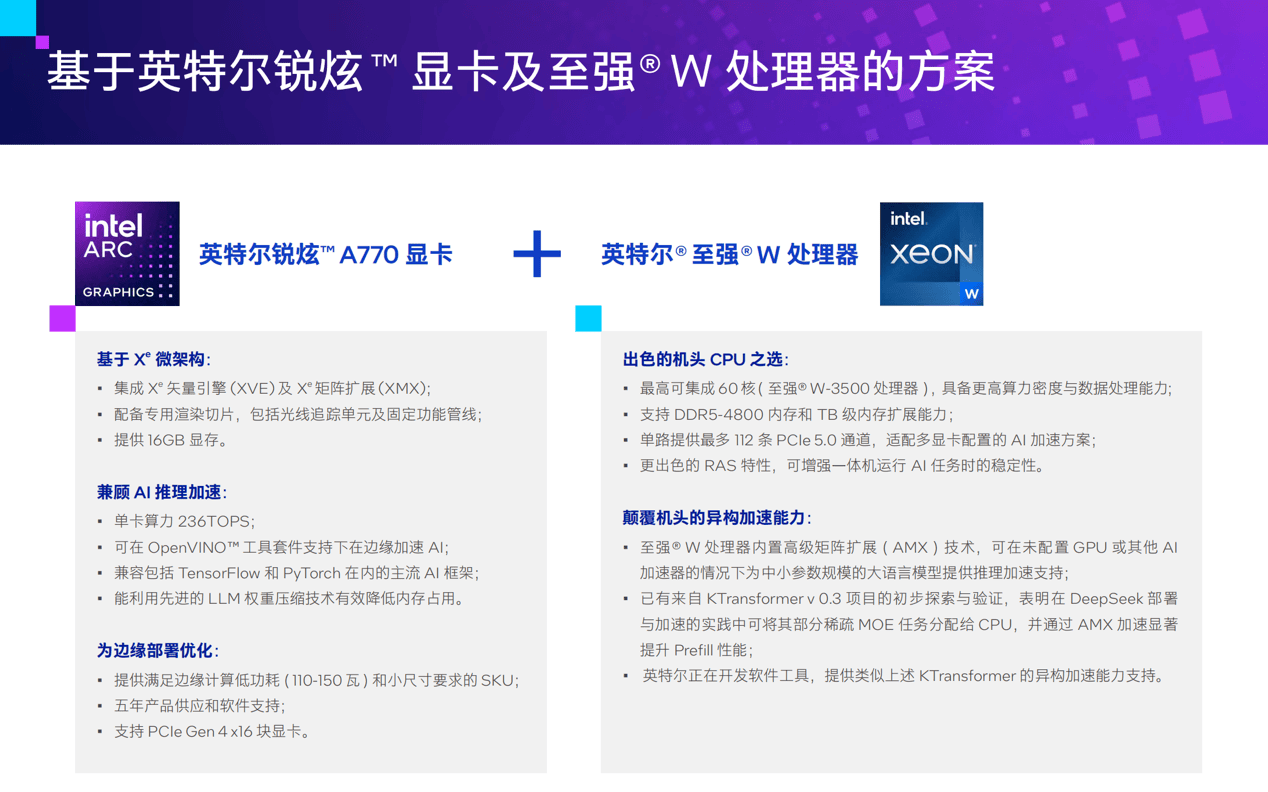 进这款游戏卡价格砍掉一个数量级pg电子中国网站大模型一体机塞(图6)