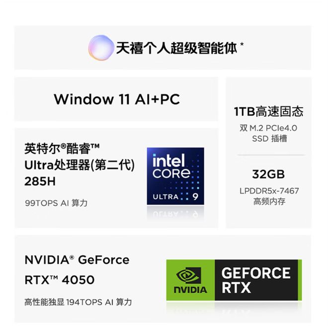 I元气版震撼发布：AI赋能25K可旋转显示屏pg电子模拟器免费试玩联想Yoga 27 A(图11)
